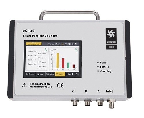 Лазерный датчик измерения количества частиц OS 132 laser particle counter Omega